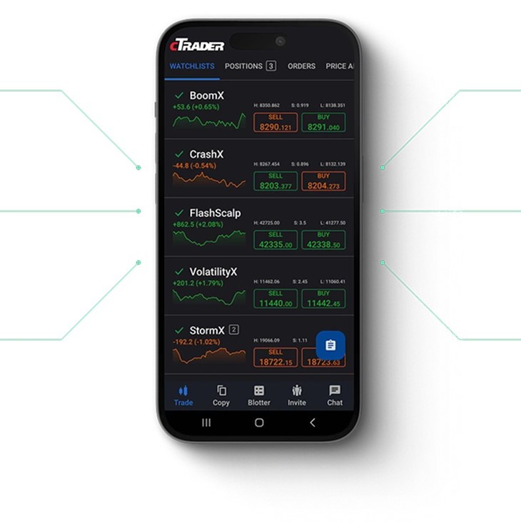 Topfx App Demo
